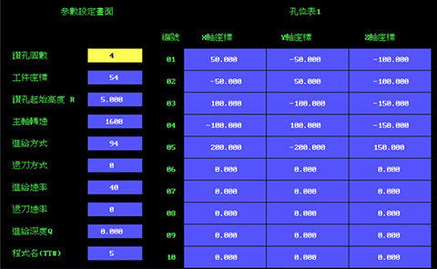 七軸數(shù)控深孔鉆自動(dòng)鉆孔畫面